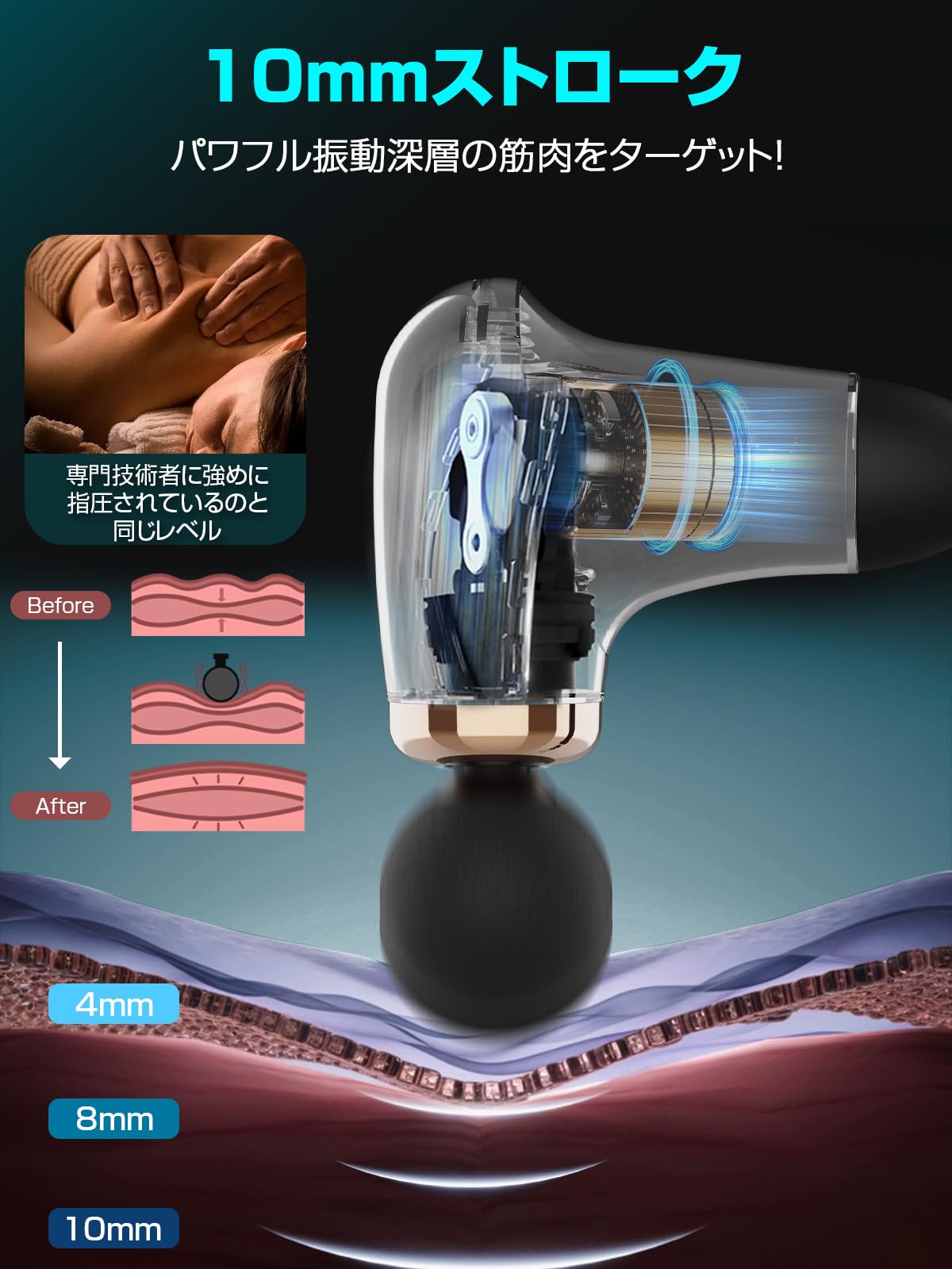 Amazon | 筋膜リリースガン ハンディタイプ 【液晶ディスプレイ搭載